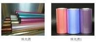 Hot stamping foil Gold or Silver or other color and Holographic foil for paper or varnished surface stamping 640mmx120M
