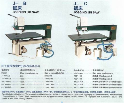 Diamond Jigsaw Die Board Maker Auto Bender Machine Equiped With Duest Device